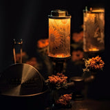 38explore｜38-kT THE RICH SunFlower 黃銅38燈 含電池