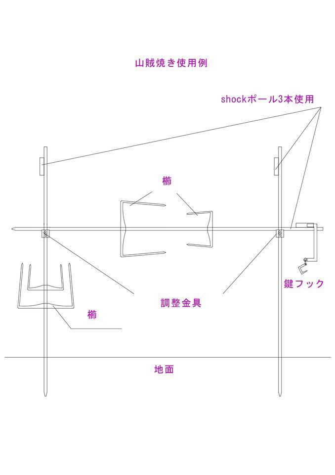 Sanzoku mountain | 山賊燒 - Polee Store